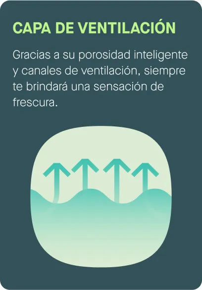 Capa de ventilación