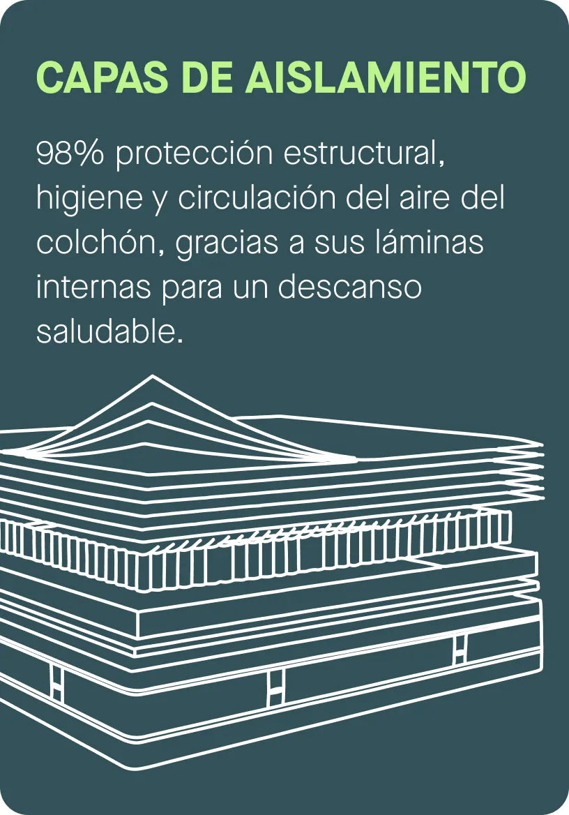 Capas de aislamiento