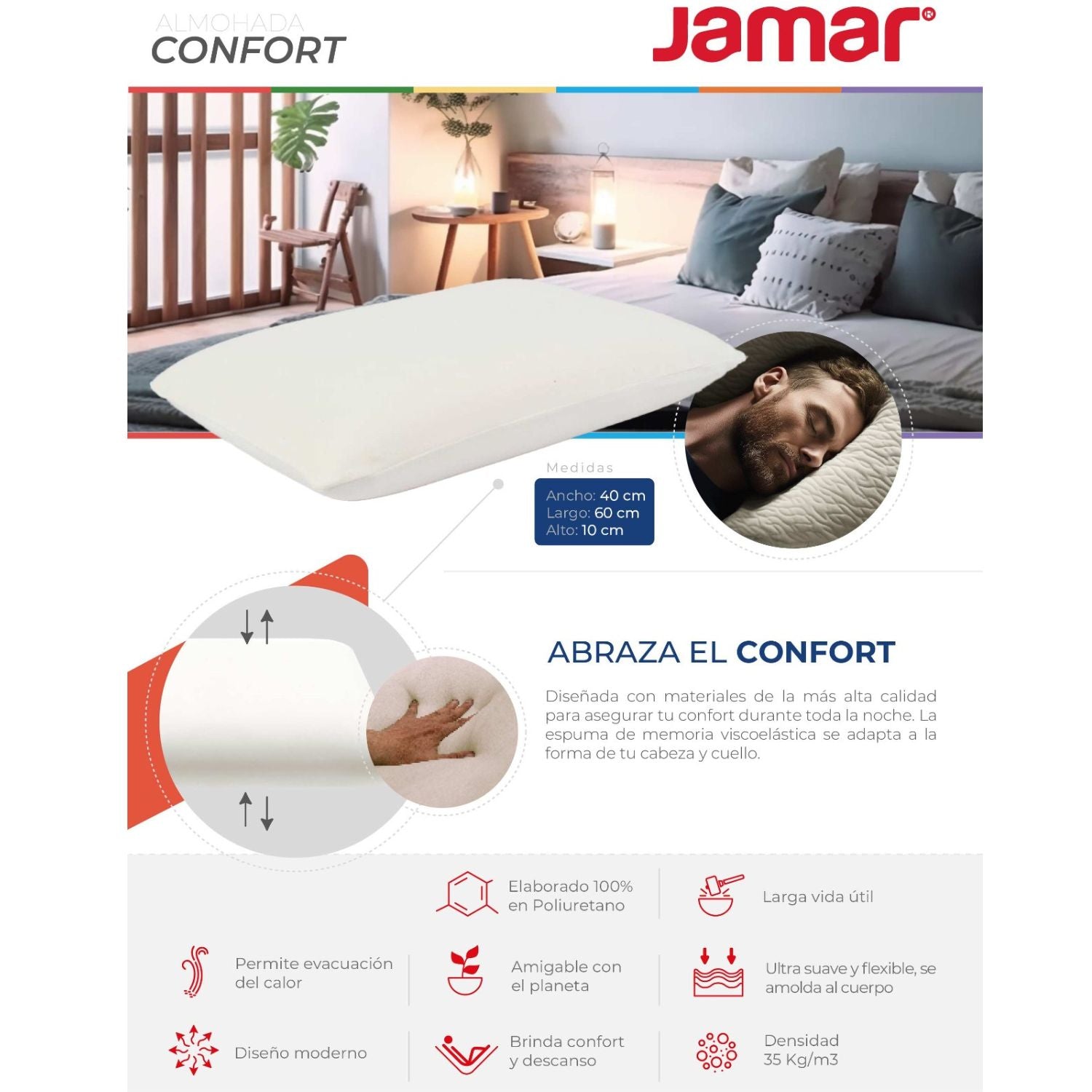 Almohada Viscoelastica Confort