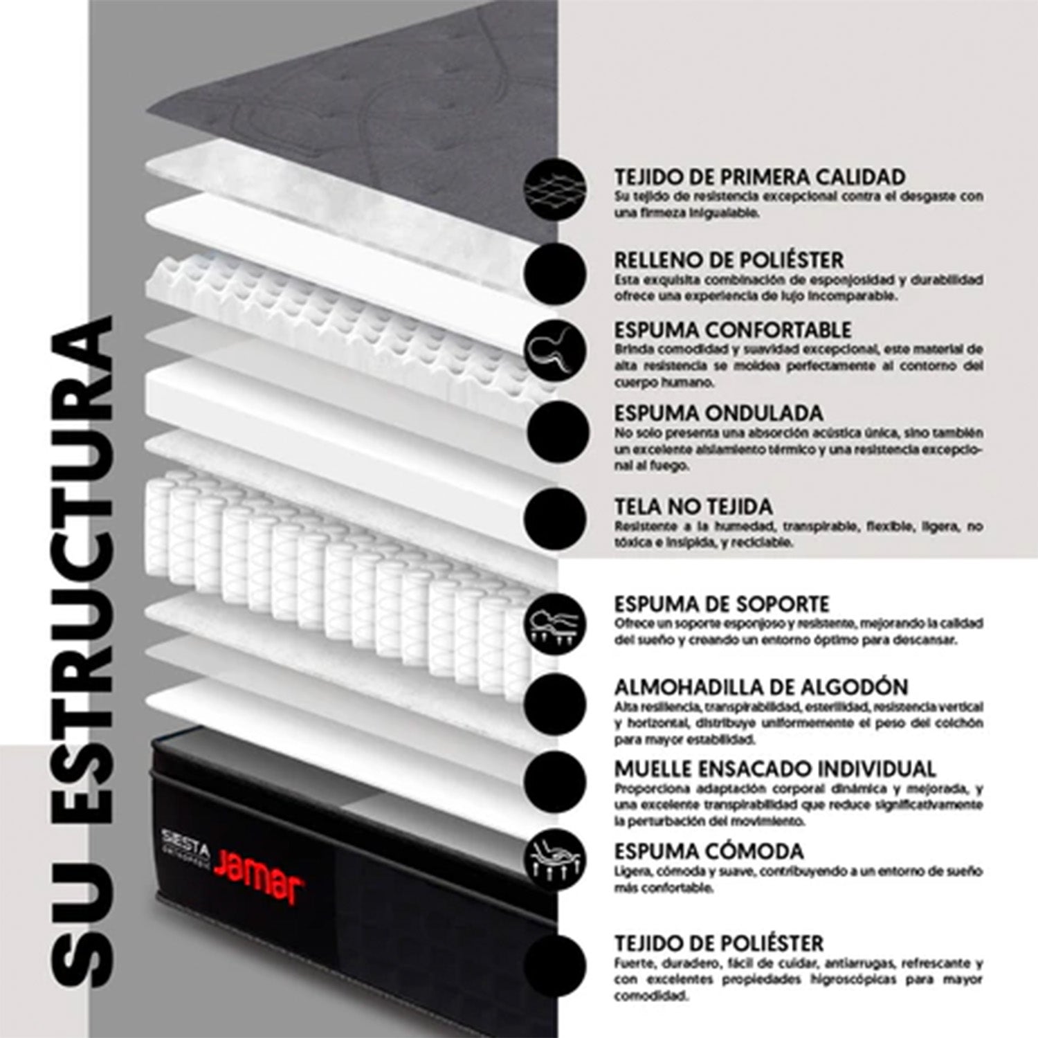 Colchón Queen Siesta Orthopedic (Garantia 9 años)