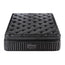 Colchón Doble Luxury Black Euro Top