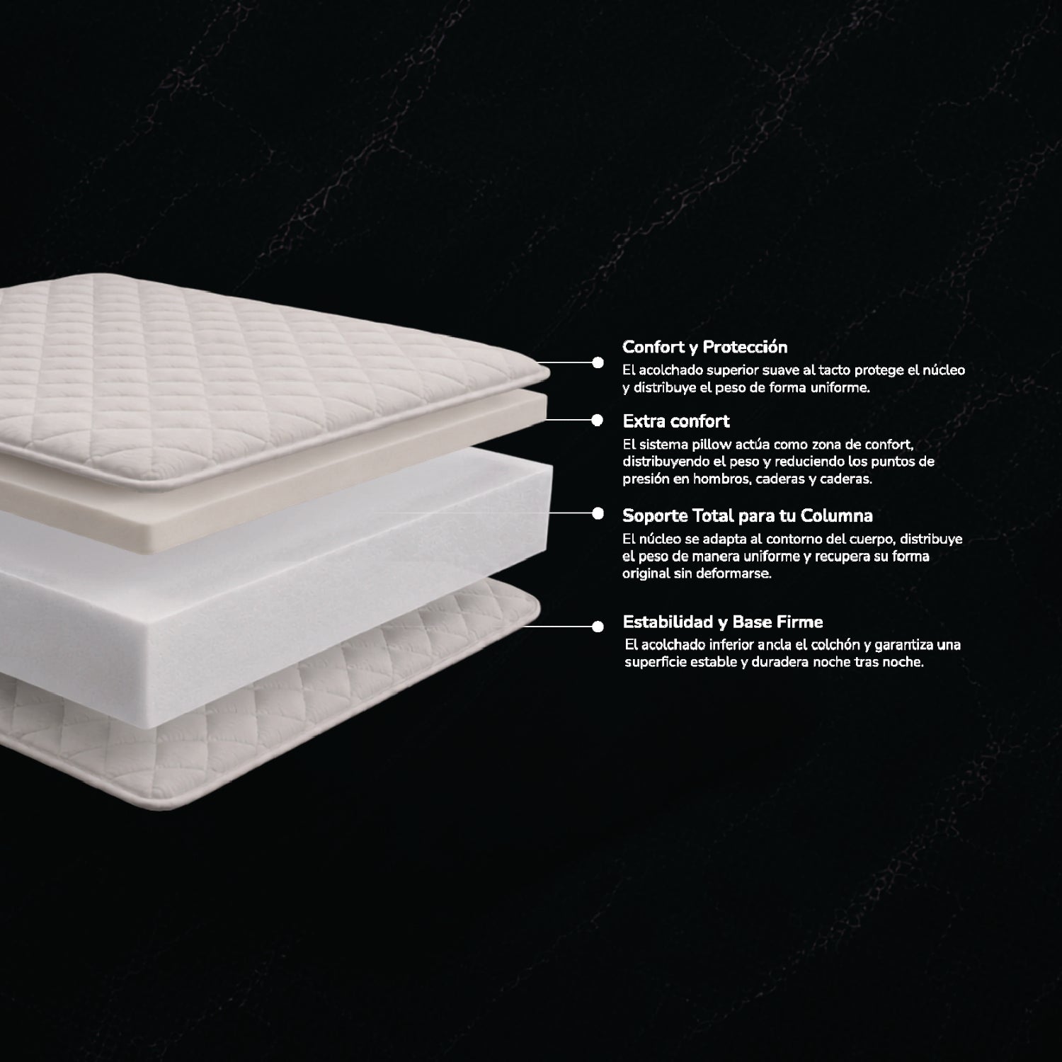 Colchon 140X190X30 Cavalli Tigh Top