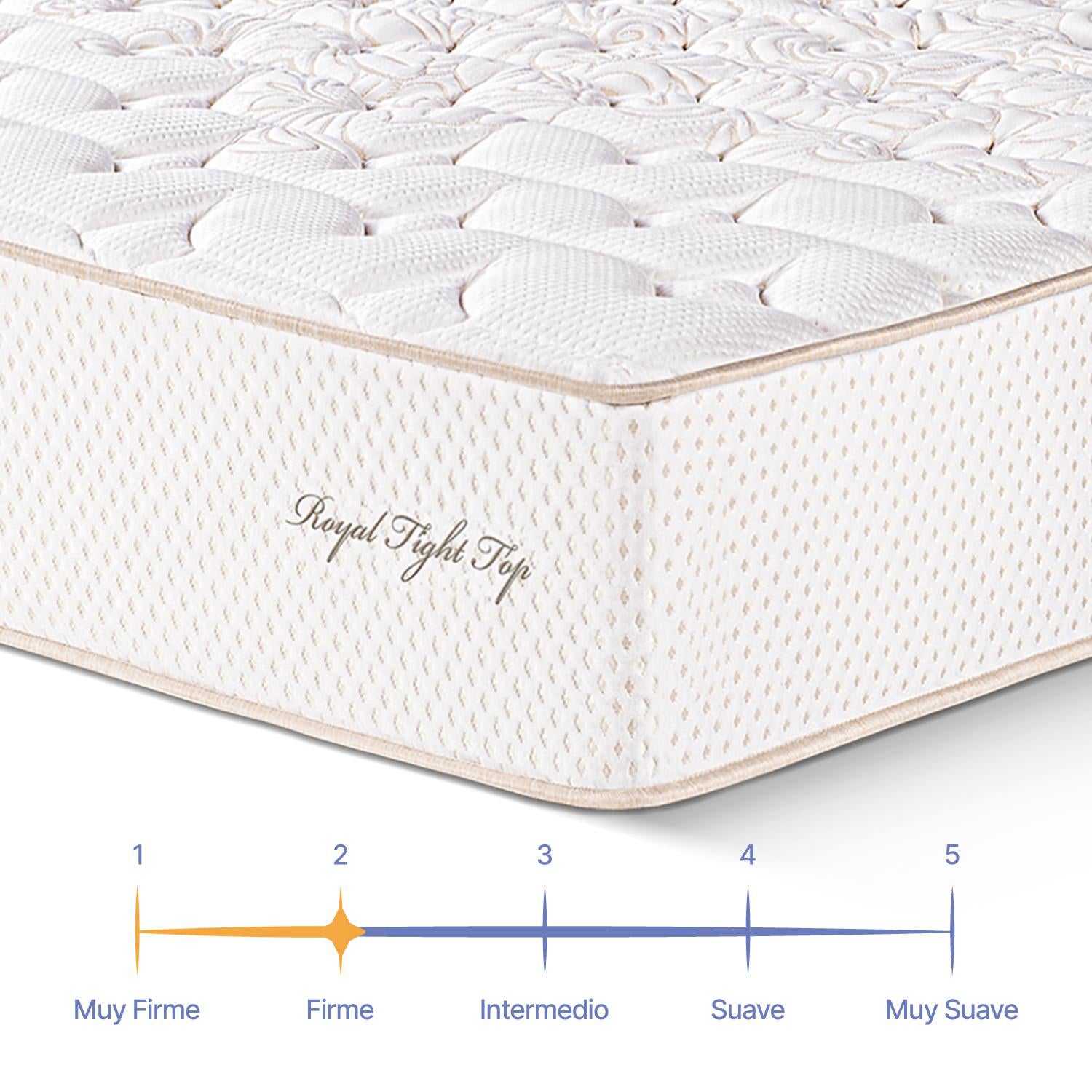 Colchón King Royal Tight Top Gratis + 2 Almohadas Essenza
