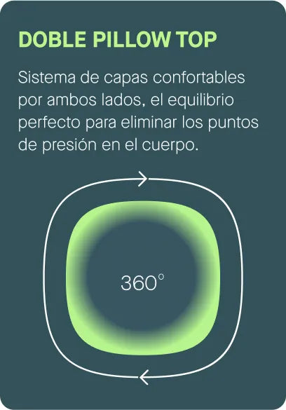 Doble pillow top