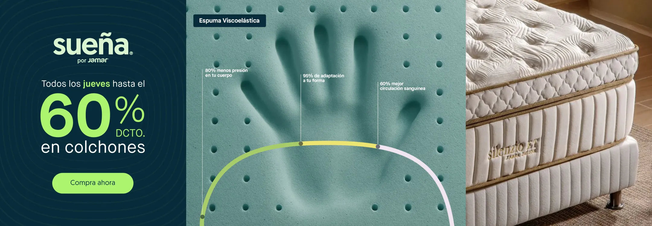 Todos los jueves hasta el 60% dcto en colchones