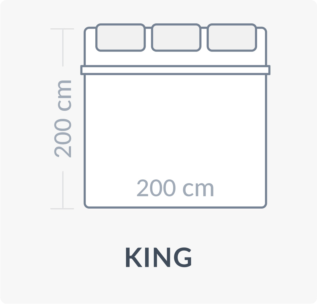 Medidas colchón king - Jamar