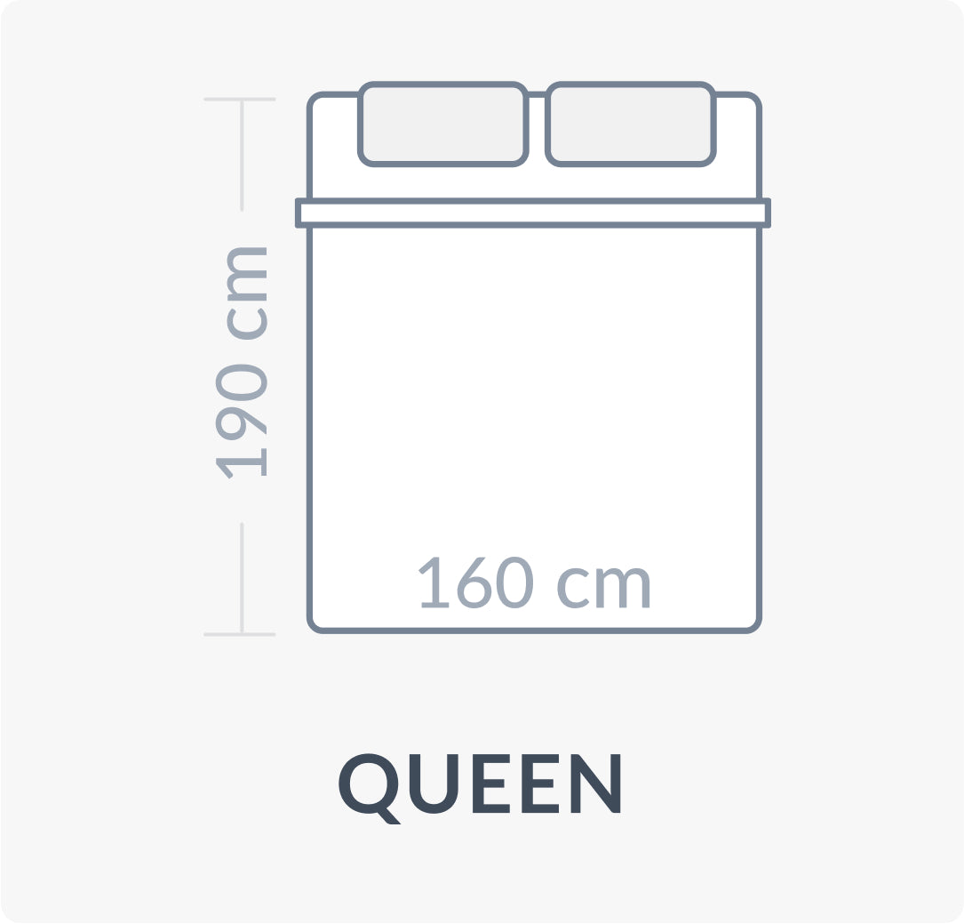 Medidas colchón queen - Jamar