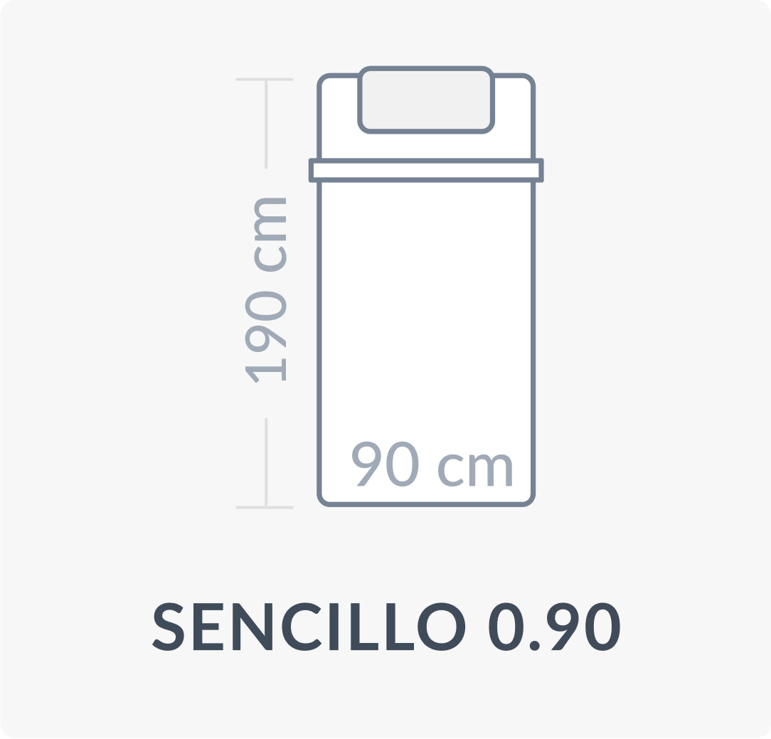 Medidas colchón sencillo - Jamar